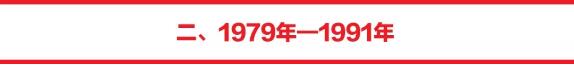 C:\Documents and Settings\Administrator\桌面\70周年献礼文章\QQ截图6.jpg C:\Documents and Settings\Administrator\桌面\70周年献礼文章\QQ截图6.jpg