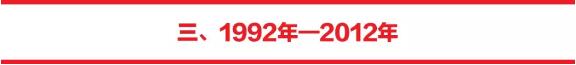 C:\Documents and Settings\Administrator\桌面\70周年献礼文章\QQ截图7.jpg C:\Documents and Settings\Administrator\桌面\70周年献礼文章\QQ截图7.jpg